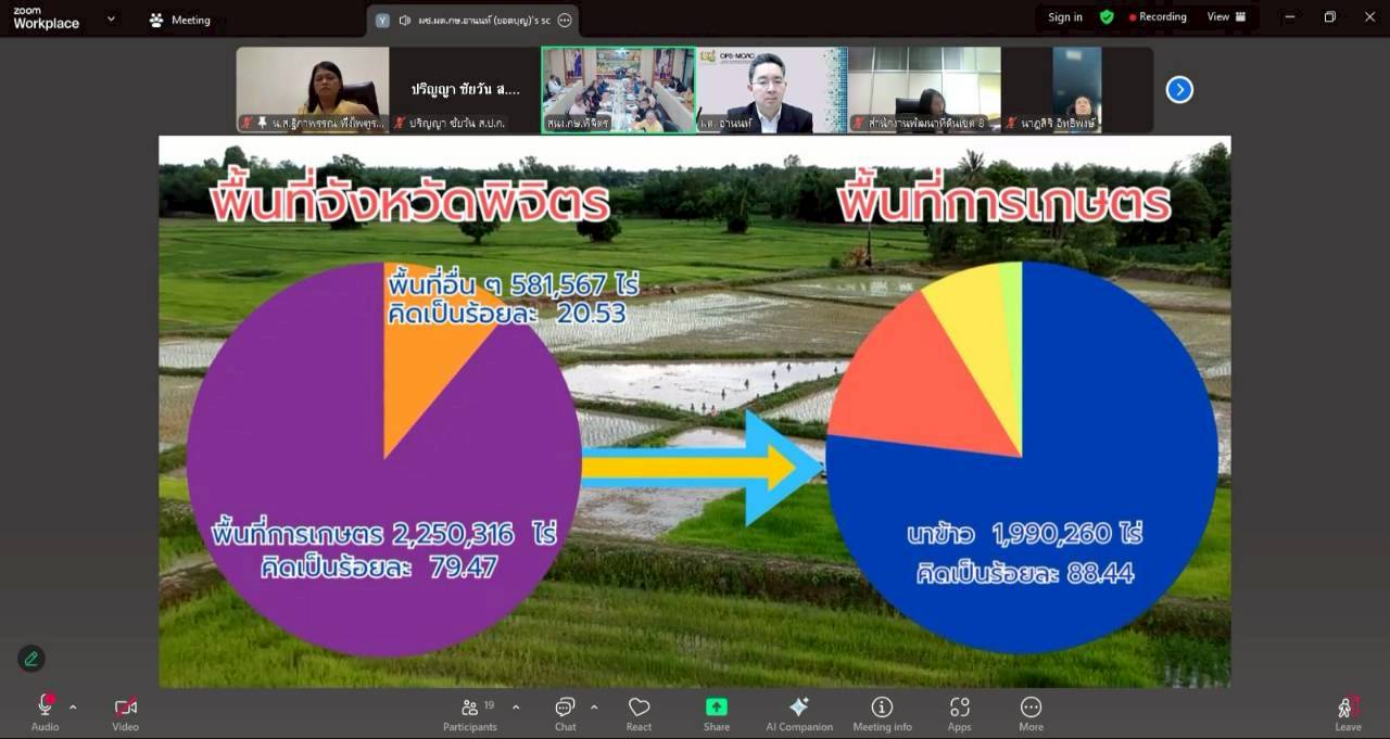 title - หัวหน้าผู้ตรวจราชการ ส.ป.ก. เข้าร่วมประชุมติดตามผลการดำเนินงานตามแผนการตรวจราชการของผู้ตรวจราชการกระทรวงเกษตรและสหกรณ์ ประจำปีงบประมาณ พ.ศ. 2568 รอบที่ 2 เขตตรวจราชการที่ 18 จังหวัดพิจิตร